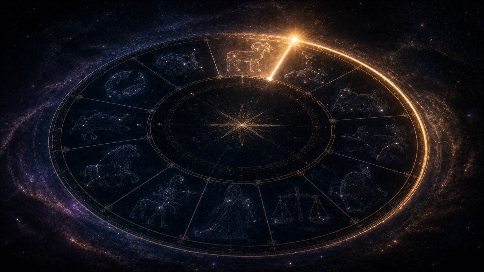 The Vertex in the Signs